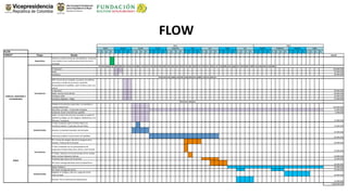 !"#$%
                                                                                                                                                                                                               #A""                                                                                                                                                                #A"#
                                                                                                              2RB:V                 [2dD                     ce&:D                      ceV:D                 2_D!>D                       !^C                      DW>                      &D?                      O:W                   ^&^BD                   X^RB^BD                [2B`D                   2RB:V
!"#$                                                                                                !"   !#     !$    !%    !"   !#     !$    !%     !"   !#     !$    !%     !"   !#     !$    !%     !"    !#    !$    !%     !"    !#    !$     !%    !"    !#    !$     !%    !"    !#    !$     !%    !"    !#    !$     !%    !"    !#    !$     !%    !"    !#   !$    !%     !"   !#   !$   !%   !"   !#     !$    !%
%&'()%                      )*+,+                               -./012                                                                                                                                                                                                                                                                                                                                                          3&"#'
                                         &'()*)+,'-./0'()*)1.20341*)50.6+.27+44)6'-89.:0;)(1*)50.
                          )4,.5*+*06+    1.4'-.<+6)'-.1.301.,3+61.6+.7,+0-1.6+.)0)*)'.6+.41.
                                         *1<71=19
                                                                                                     %1=+>2/.2,+?*0/1>2/.2@A*B1C2D5CE>051>FG2=.;501;.>2;+??+/1?.>G2>.550H;2.;2.C20;*.?=./012/.C2,+?*0/12D51=.;*+?0>*+>FI27+??+50H;2/.2*1/12.C2,+?*0/1251;2;1=B?.>2J2;A=.?1>G2>0;2C1>2+,.CC0/1>2/.2C1>2KLM+/1?.>I28;*.?=./01>2.;2'+/01I2"L;.>2/.,1?*0612.;2,.?0H/051>I
                                         >?.&1*)'014                                                                                                                                                                                                                                                                                                                                                                             "@A9AAA9AAA
                                         B16)'                                                                                                                                                                                                                                                                                                                                                                                    @A9AAA9AAA
                                         C+,)56)*'-                                                                                                                                                                                                                                                                                                                                                                               %A9AAA9AAA
                                                                                                                                                                                           %1=+>2N51;1>2/.250L/+/.>G2OL0*+?C.>2*.=,1?+C=.;*.2.C2+,.CC0/1I2PLB?0?2C+2;1*050+2.;Q
                                         DDEF.G*'0'-.6+.41-.*)3616+-H.('<1,0'-.4'-.+6)I)*)'-.
                                         J3+.()+0+0.0'<K,+.6+.7+,-'01-.L.J3)(1,4+-.
                                         (+<7',14<+0(+.+4.17+44)6'H.*3K,),.+4.(+<1.*'<'.301.
                                         0'()*)19.
                                         >;.&1*)'014                                                                                                                                                                                                                                                                                                                                                                              MA9AAA9AAA
                         "+;<+=0.;*1     B16)'F.-+**)50.(+<1.6+4.6N1.                                                                                                                                                                                                                                                                                                                                                             %A9AAA9AAA
!&-8"8&:G2&('):#'):2R2                   C+,)56)*'-.2O&.                                                                                                                                                                                                                                                                                                                                                                          @A9AAA9AAA
   P#"#-S8&7#:                           C+,)56)*'-.O)P)(14+-.Q.R4'P-                                                                                                                                                                                                                                                                                                                                                             #@9AAA9AAA
                                                                                                                                                                                                                         -160=0.;*1250L/+/+;1
                                         C1,16+,'-.)0(+,1*();'-.+-7+*)14+-H.*'0.710(1441-.L.
                                         *'0+S)50.R43+>''(T                                                                                                                                                                                                                                                                                                                                                                      "@A9AAA9AAA
                                         !)()'.U+KF.V1.&3K+..Q.W'0(+0)6'.W1<71=1                                                                                                                                                                                                                                                                                                                                                  "@9AAA9AAA
                                         X1*+K''YF.2**)50.;),14.+4)<)01,.17+44)6'                                                                                                                                                                                                                                                                                                                                                  @9AAA9AAA
                                         B16)'F.V'*3(',+-.6+.+<)-',1-.Z3;+0)4+-.-+.J3)(10.+4.
                                         17+44)6'./V1.[+P1H.V'-.%AH.DSNP+0'H.B16)'1*();1H.V1.H.
                                         D4N<7)*1H.>,'7)*1018                                                                                                                                                                                                                                                                                                                                                                     "@9AAA9AAA
                                         >?.&14F.W'0(+0)6'.-'K,+.+4.C16,+.:6+14.L.4'-.
                                         X1<)4)1,+-.:6+14+-.].^-7+*)14+-.6N1.6+4.C16,+                                                                                                                                                                                                                                                                                                                                            #@9AAA9AAA

                         :1>*.;0=0.;*1   B+;)-(1-F.W'0(+0)6'.^-7+*)14+-.6N1.6+4.716,+
                                                                                                                                                                                                                                                                                                                                                                                                                                  #@9AAA9AAA
                                         W1,1;101-.73+K4'-F.W'0-+,;1*)50.6+.27+44)6'-
                                                                                                                                                                                                                                                                                                                                                                                                                                  %A9AAA9AAA
                                         R>VF.>'<1-.6+.*'4+P)'-.6N1-.6+.41.2<)P3)(1.6+.41.
                                         _31,61.Q.C34-+,1-.6+.41.2<)-(16                                                                                                                                                                                                                                                                                                                                                          %A9AAA9AAA
                                         >?.&14F.W'0(+0)6'.*'0.4'-.7,+-+0(16',+-.6+.
                                         7,'P,1<1-.)0I1()4+-./C41L.`'0+H.R)*T'-H.W''4.!*T''489.
                                                                                                                                                                                                                                                                                                                                                                                                                                  %@9AAA9AAA
                         "+;<+=0.;*1
                                         >?.W1K4+F.*a7-341-.*'0.4'-.7+,-'01Z+-.6+.4'-.*1014+-.
                                         /&)*YH.W1,(''0.&+(b',YH.O)-0+L8                                                                                                                                                                                                                                                                                                                                                          %A9AAA9AAA
                                         X1*+K''Y.277F.O)1,)'.6+.41.2<)-(16                                                                                                                                                                                                                                                                                                                                                       "A9AAA9AAA
         789&:
                                         R>V.B3,14F.^0(,+P1.6+4.O)1,)'.6+.41.2<)-(16.XN-)*'
                                                                                                                                                                                                                                                                                                                                                                                                                                  $A9AAA9AAA
                                         O)P)(14.U+K(''0                                                                                                                                                                                                                                                                                                                                                                          %A9AAA9AAA
                                         R>V.B3,14F.^0(,+P1.6+.W'<)*-                                                                                                                                                                                                                                                                                                                                                             $A9AAA9AAA
                                         R,)P161-.+0.W'4+P)'-.L.R1,,)'-F.c3+P'.6+.W1,(1-.
                         :1>*.;0=0.;*1   W'4+**)'01K4+                                                                                                                                                                                                                                                                                                                                                                            %A9AAA9AAA

                                         B+;)-(1-F.>+-(.+0.B+;)-(1-.6+.26'4+-*+0(+-
                                                                                                                                                                                                                                                                                                                                                                                                                                   "@9AAA9AAA
                                                                                                                                                                                                                                                                                                                                                                                                                                "9AAA9AAA9AAA
 