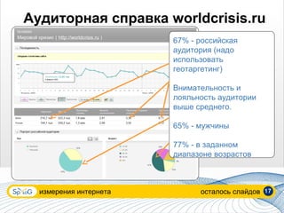 Аудиторная справка worldcrisis.ru
                        67% - российская
                        аудитория (надо
                        использовать
                        геотаргетинг)

                        Внимательность и
                        лояльность аудитории
                        выше среднего.

                        65% - мужчины

                        77% - в заданном
                        диапазоне возрастов



  измерения интернета         осталось слайдов   17
 