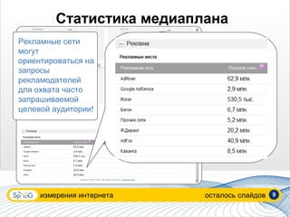 Статистика медиаплана
Рекламные сети
могут
ориентироваться на
запросы
рекламодателей
для охвата часто
запрашиваемой
целевой аудитории!




     измерения интернета   осталось слайдов   9
 