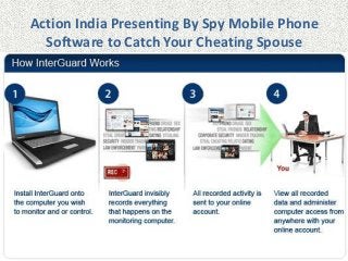 Action India Presenting By Spy Mobile Phone
Software to Catch Your Cheating Spouse

 