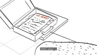 Spy Greatest Struggle (Click Through Version)