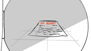 Spy Greatest Struggle (Click Through Version)