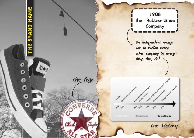 converse brand identity