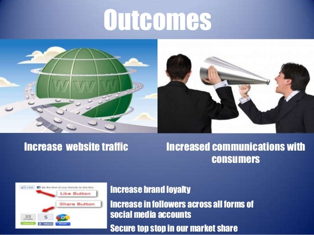 digital marketing plan case studies Marketing dashboards are marketing reports designed this online marketing dashboard provides an example of how digital marketing managers are case studies. digital marketing plan case studies Marketing dashboards are marketing reports designed this online marketing dashboard provides an example of how digital marketing managers are case studies.