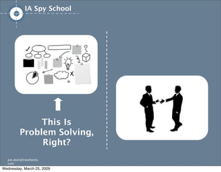 IA/UX Spy School