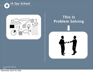 IA/UX Spy School