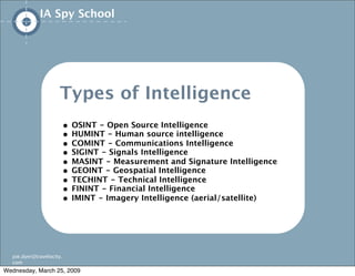 IA/UX Spy School