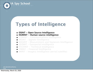 IA/UX Spy School