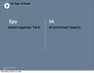 IA/UX Spy School