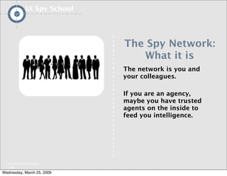 IA/UX Spy School