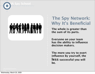 IA/UX Spy School