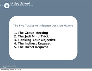 IA/UX Spy School