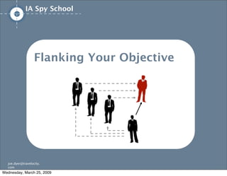 IA/UX Spy School