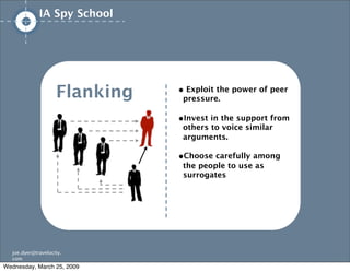 IA/UX Spy School