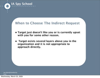IA/UX Spy School