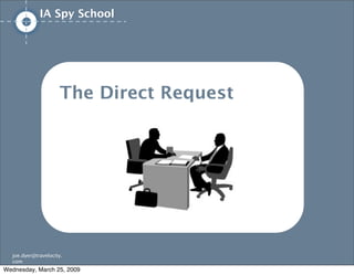 IA/UX Spy School