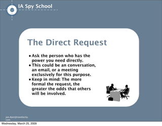IA/UX Spy School
