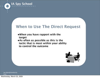 IA/UX Spy School