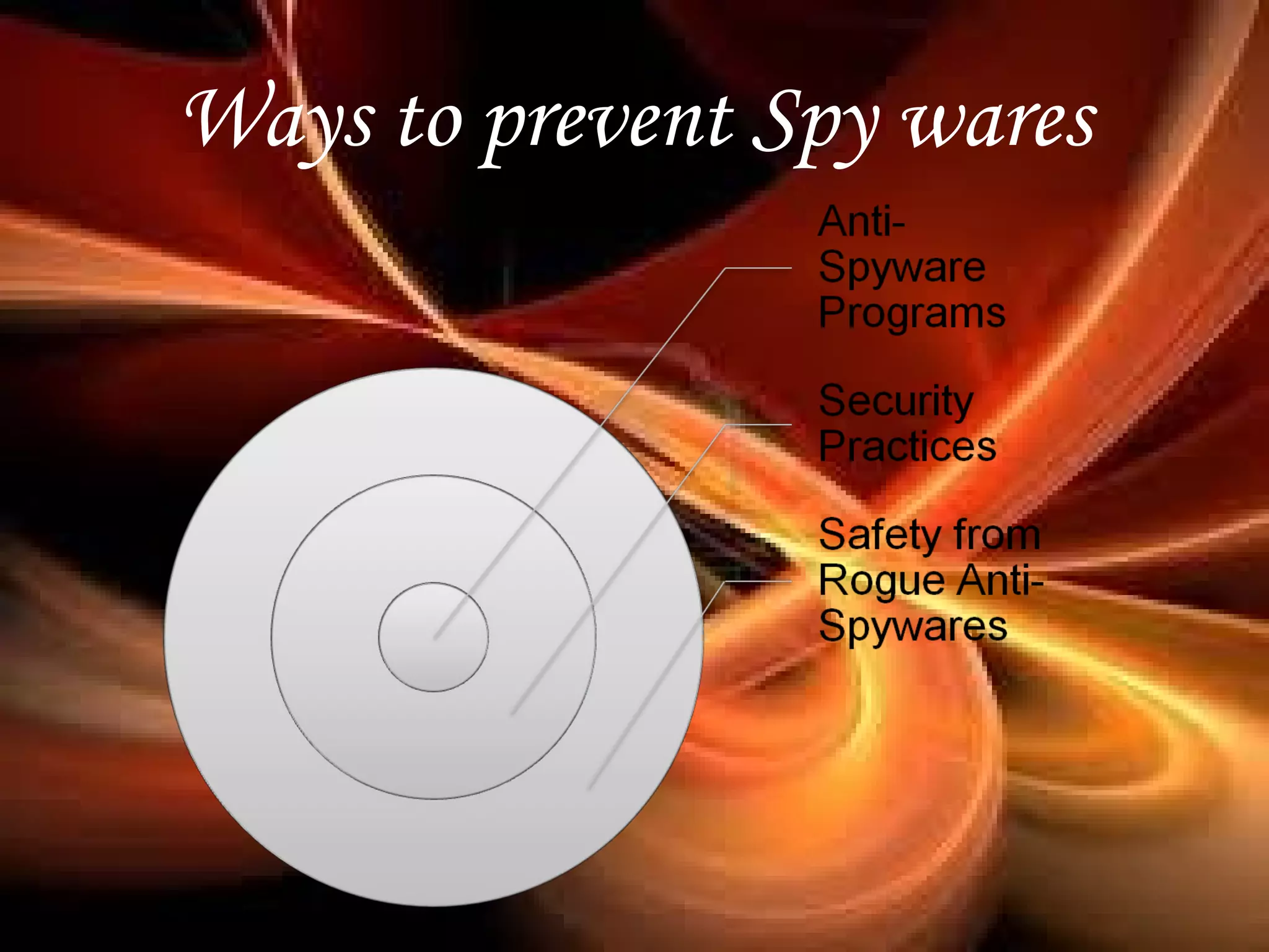 Ways to prevent Spy wares
 