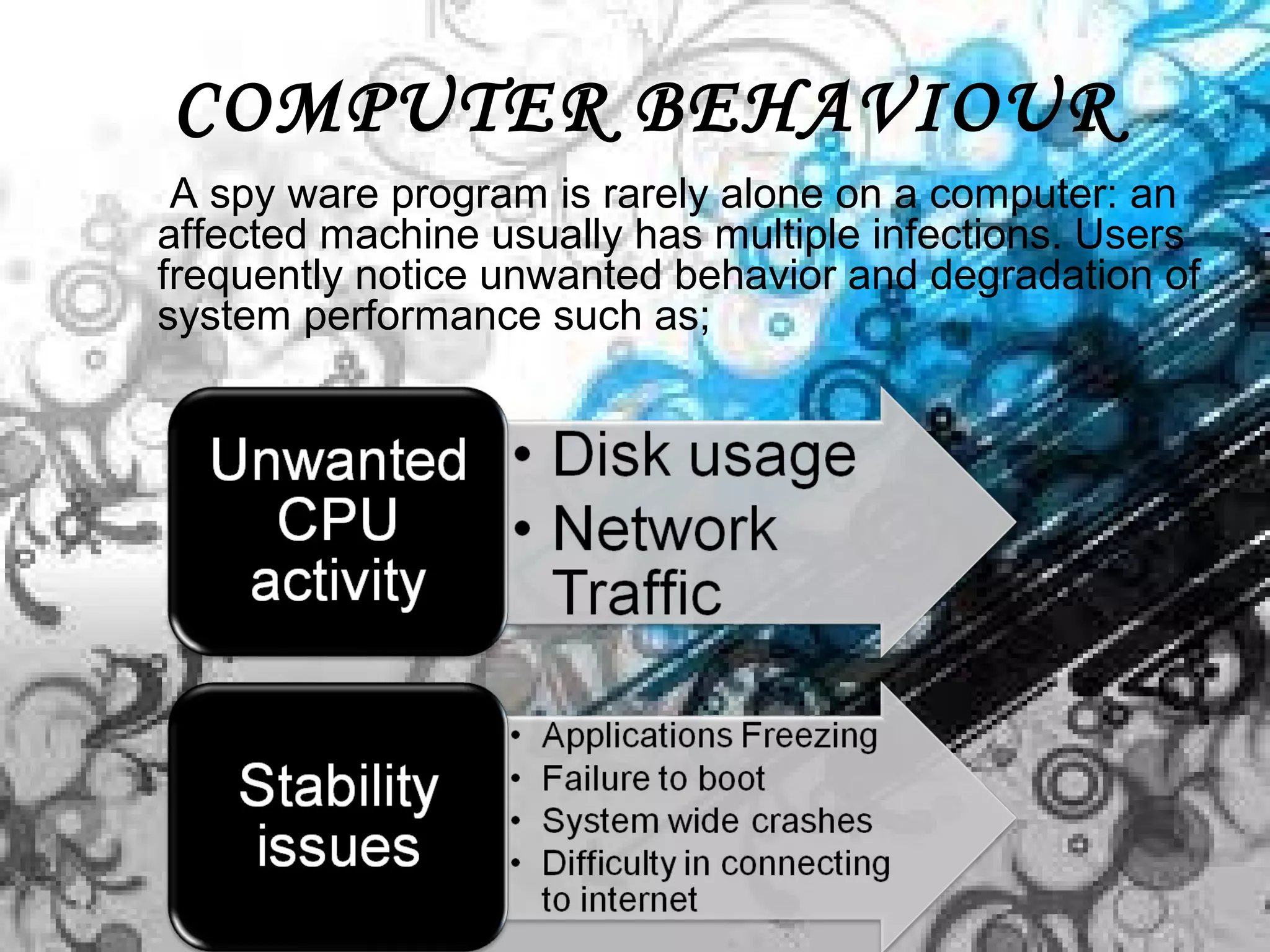 COMPUTER BEHAVIOUR
A spy ware program is rarely alone on a computer: an
affected machine usually has multiple infections. Users
frequently notice unwanted behavior and degradation of
system performance such as;
 