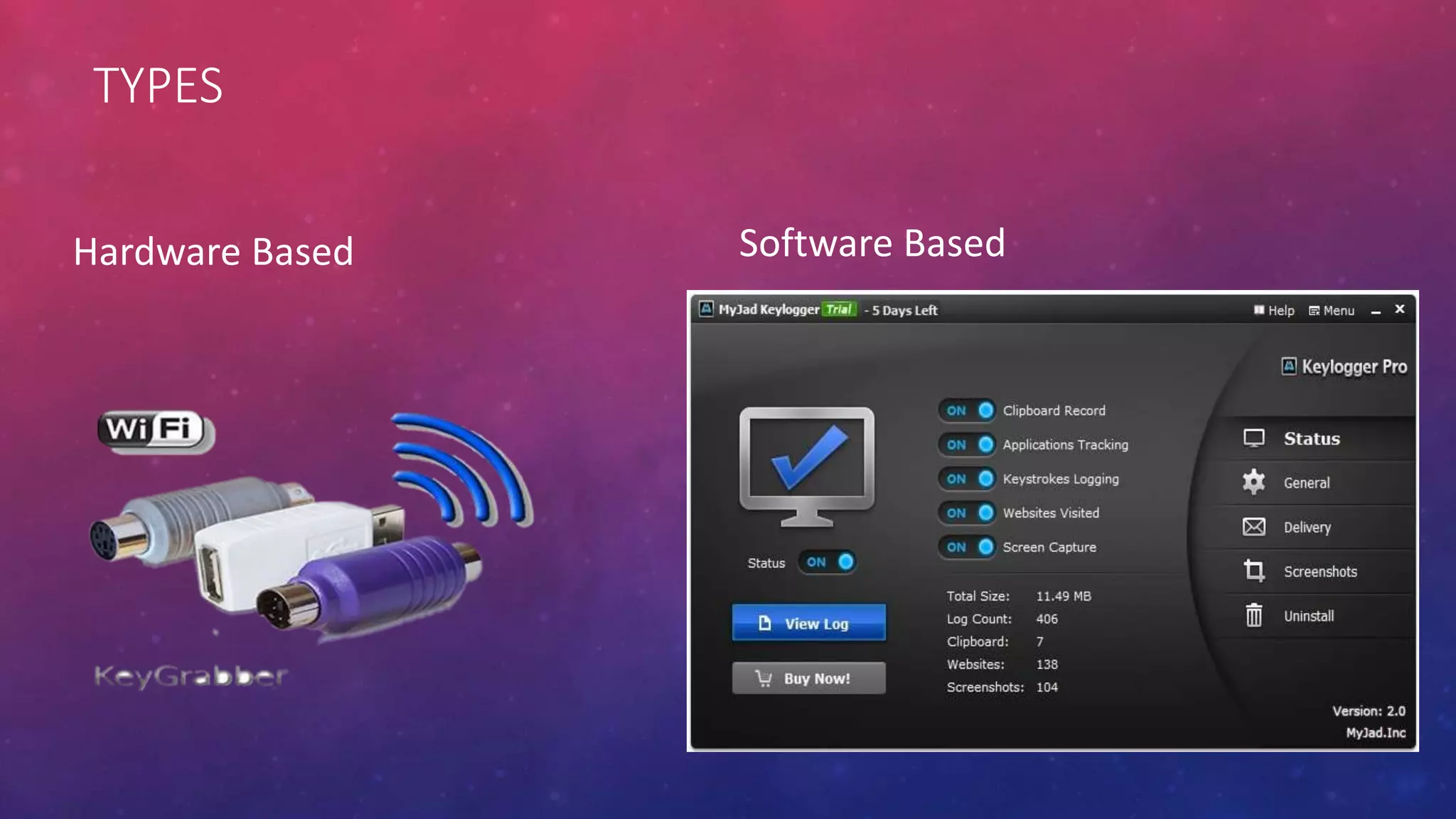 TYPES
Hardware Based Software Based
 
