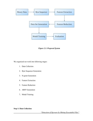 Figure 2.1: Proposed System
We organized our work into following stages:
1. Data Collection
2. Byte Sequence Generation
3. N-gram Generation
4. Feature Extraction
5. Feature Reduction
6. ARFF Generation
7. Model Training
Step 1: Data Collection
“Detection of Spyware by Mining Executable Files”
 