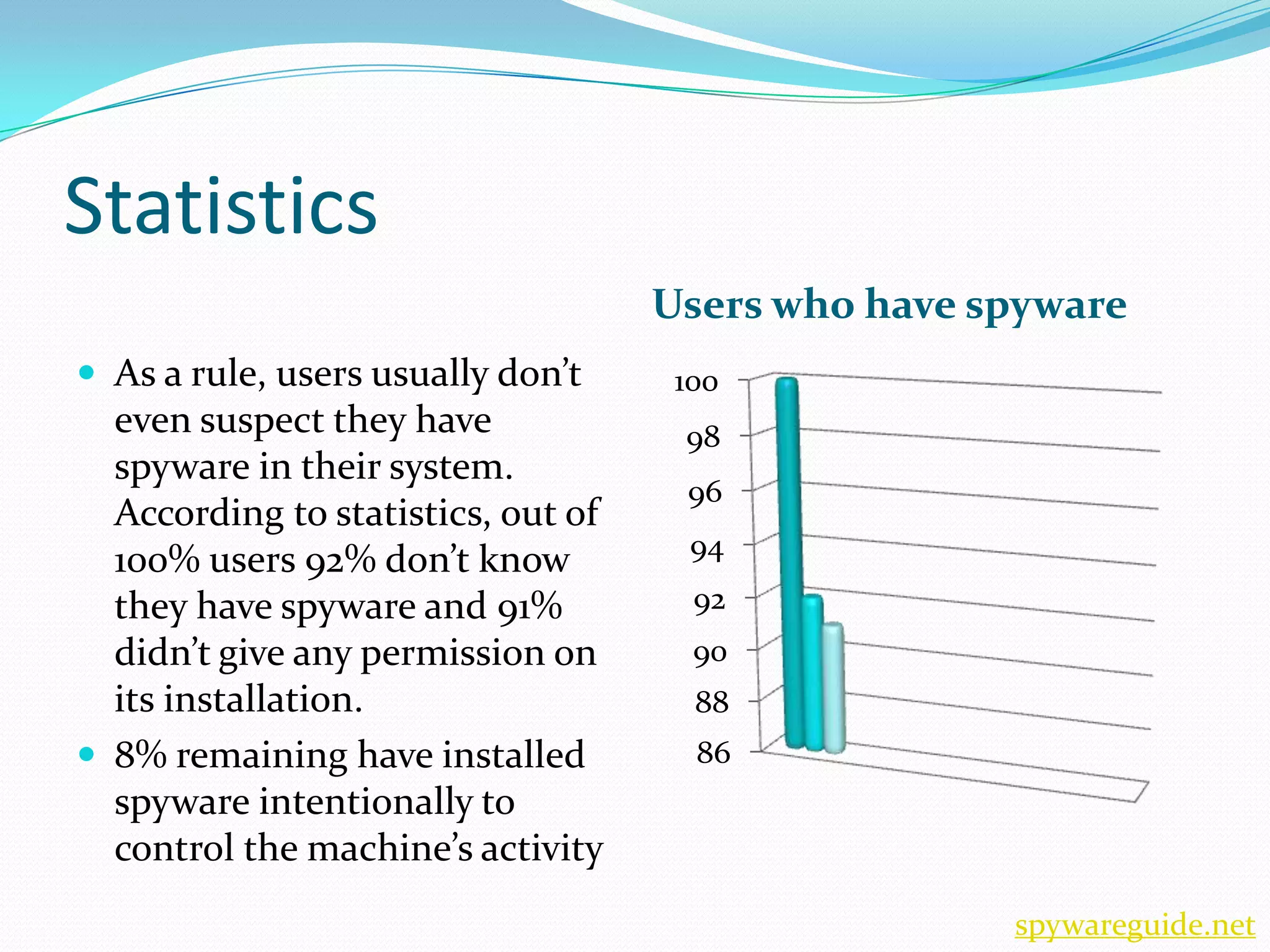 Statistics
                                    Users who have spyware
 As a rule, users usually don’t     100
  even suspect they have             98
  spyware in their system.
                                     96
  According to statistics, out of
                                      94
  100% users 92% don’t know
  they have spyware and 91%           92
  didn’t give any permission on       90
  its installation.                   88
 8% remaining have installed         86
  spyware intentionally to
  control the machine’s activity
                                                    spywareguide.net
 