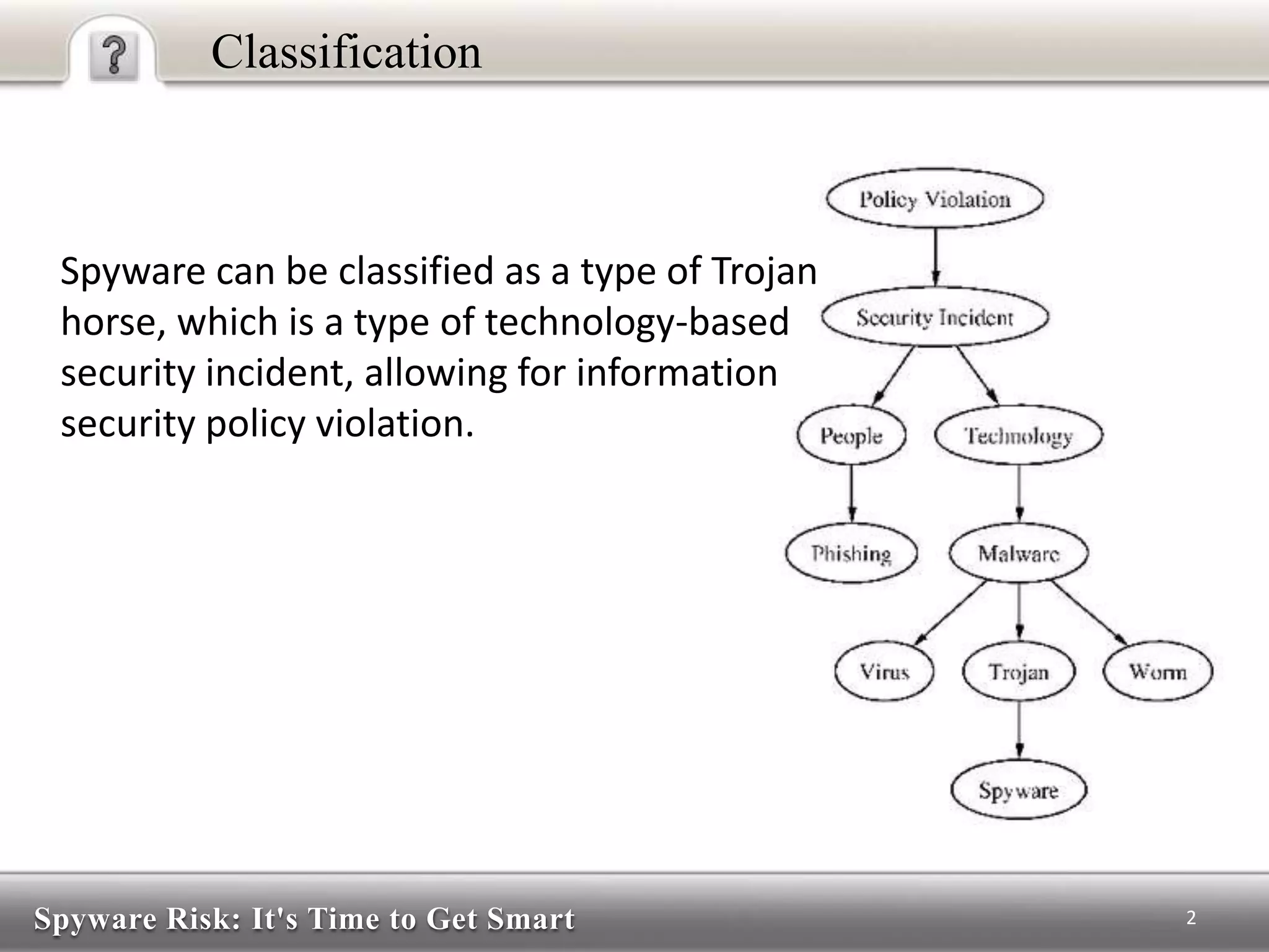 Spyware Risk: It's Time to Get Smart
Classification
Spyware can be classified as a type of Trojan
horse, which is a type of technology-based
security incident, allowing for information
security policy violation.
2
 