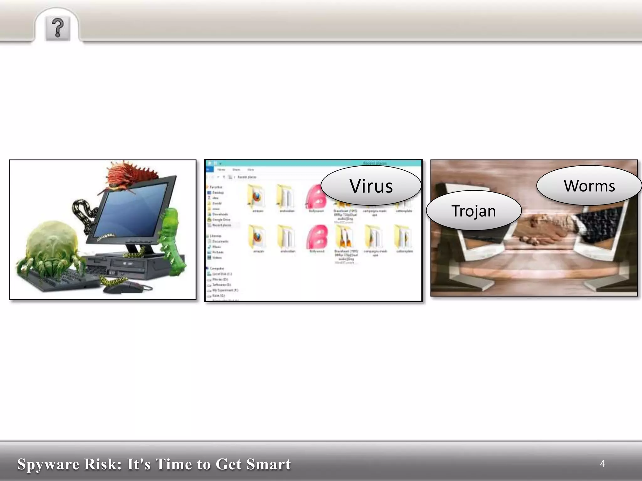 Spyware Risk: It's Time to Get Smart 4
Worms
Trojan
Virus
 