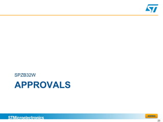 SPZB32W

APPROVALS


            AGENDA

                     23
 