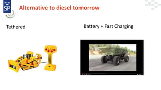 Alternative to diesel tomorrow
Tethered Battery + Fast Charging
 