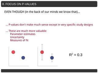 8. FOCUS ON P-VALUES
R2
= 0.3
… P-values don't make much sense except in very specific study designs
… These are much more valuable:
Parameter estimates
Uncertainty
Measures of fit
EVEN THOUGH (in the back of our minds we know that)...
 