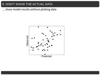 9. DON'T SHOW THE ACTUAL DATA
… show model results without plotting data
 