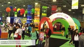 A	
  visitação	
  ao	
  espaço	
  Bamboleio	
  foi	
  concorridíssima.	
  	
  
Contabilizou-­‐se	
  cerca	
  de	
  15	
  mil	
  pessoas	
  por	
  dia.
 