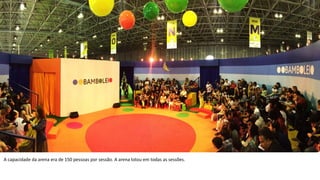 A	
  capacidade	
  da	
  arena	
  era	
  de	
  150	
  pessoas	
  por	
  sessão.	
  A	
  arena	
  lotou	
  em	
  todas	
  as	
  sessões.	
  	
  
 