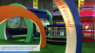 Ao	
  longo	
  dos	
  arcos,	
  projeções	
  intera3vas	
  onde	
  os	
  visitantes	
  	
  
podiam	
  se	
  ves3r	
  com	
  roupas	
  Mpicas	
  dos	
  5	
  con3nentes.
 