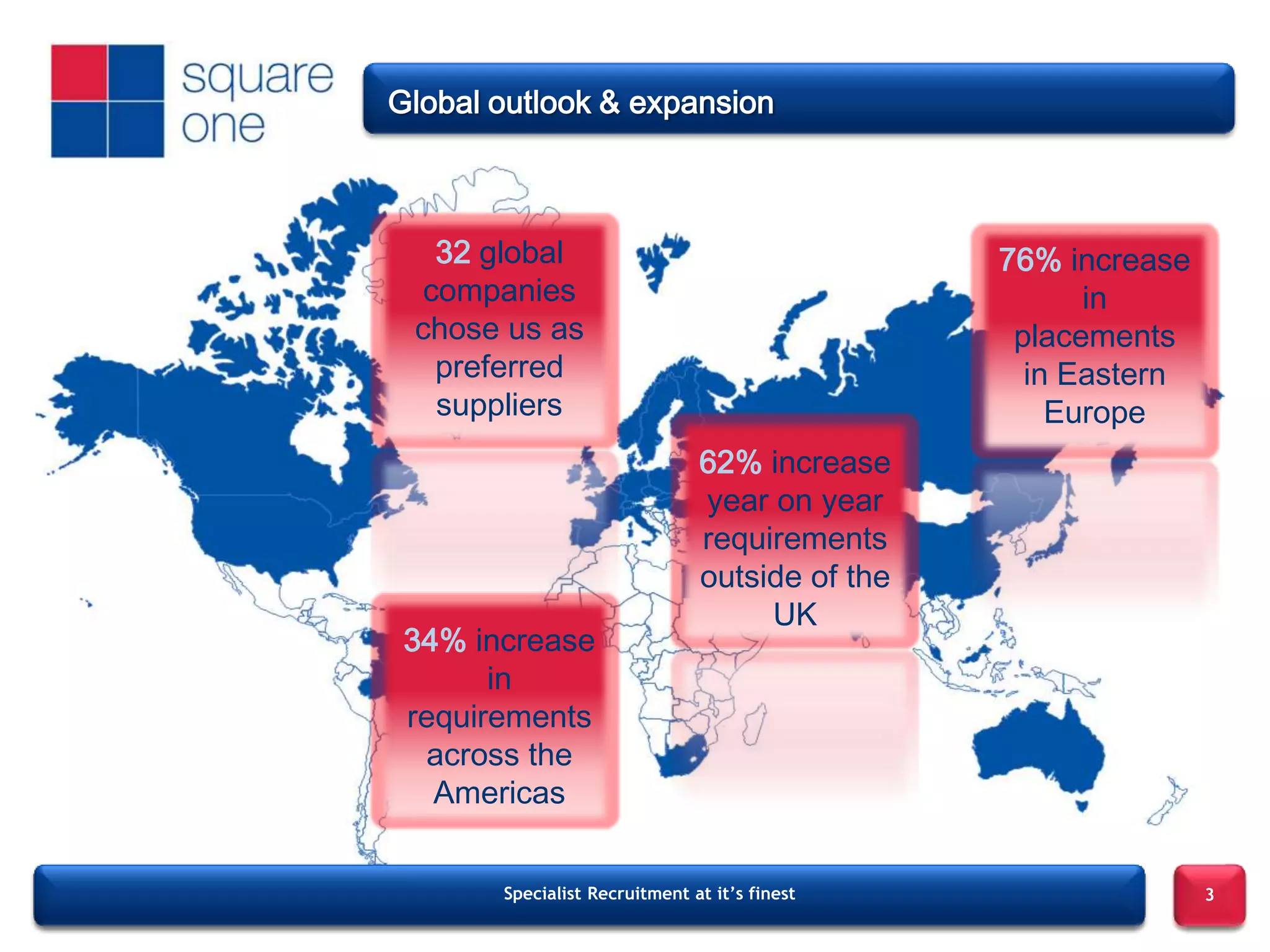 Global outlook & expansion



                 32 global                                    76% increase
                companies                                           in
               chose us as                                     placements
                 preferred                                      in Eastern
                 suppliers                                        Europe
                                             62% increase
                                             year on year
                                             requirements
                                             outside of the
                                                  UK
               34% increase
                     in
               requirements
                across the
                 Americas


10 May 2012          Specialist Recruitment at it’s finest                   3
 