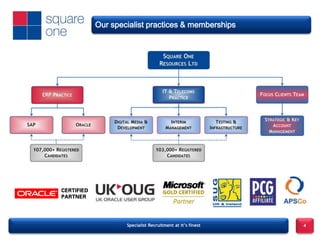 Our specialist practices & memberships




        Specialist Recruitment at it’s finest   4
 