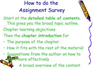 How to do the  Assignment Survey Start at the  detailed table of contents . This gives you the broad topic outline. Chapter learning objectives Then the  chapter introduction  for The purpose of the chapter How it fits with the rest of the material Suggestions from the author on how to learn more effectively A broad overview of the content 
