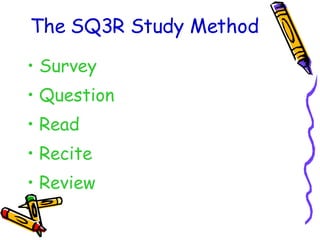 The SQ3R Study Method Survey Question Read Recite Review 