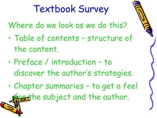 Textbook Survey Where do we look as we do this? Table of contents – structure of the content. Preface / introduction – to discover the author’s strategies. Chapter summaries – to get a feel for the subject and the author. 