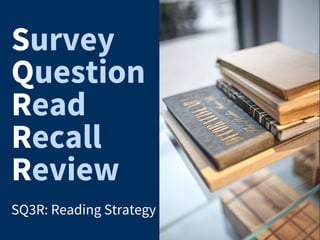 Survey
Question
Read
Recall
Review
SQ3R: Reading Strategy
 