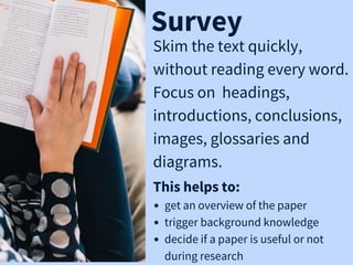 Survey
get an overview of the paper
trigger background knowledge
decide if a paper is useful or not
during research
This helps to:
Skim the text quickly,
without reading every word.
Focus on headings,
introductions, conclusions,
images, glossaries and
diagrams.
 