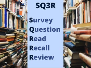 Asking your
tutor for
clarification
SQ3R
Survey
Question
Read
Recall
Review
 