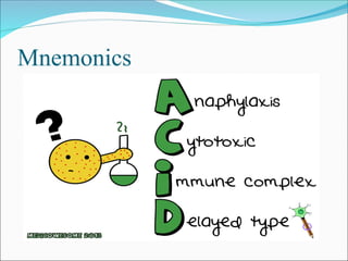 Mnemonics
 