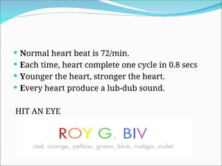  Normal heart beat is 72/min.
 Each time, heart complete one cycle in 0.8 secs
 Younger the heart, stronger the heart.
 Every heart produce a lub-dub sound.
HIT AN EYE
 