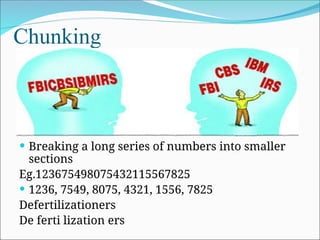 Chunking
 Breaking a long series of numbers into smaller
sections
Eg.123675498075432115567825
 1236, 7549, 8075, 4321, 1556, 7825
Defertilizationers
De ferti lization ers
 
