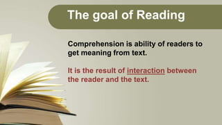 SQ3R Strategy (Reading Comprehension Strategy) | PDF
