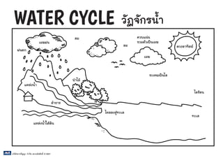 บริษัทธารปญญา จํากัด สงวนลิขสิทธิ์ © 2021
WATER CYCLE ÇÑ¯¨Ñ¡Ã¹éÓ
´Ç§ÍÒ·ÔµÂ
àÁ¦
ÅÁ
ÅÁ
àÁ¦½¹
»†ÒäÁŒ
½¹µ¡
äÍÃŒÍ¹
ÃÐàËÂà»š¹äÍ
¤Çºá¹‹¹
ÃÇÁµÑÇà»š¹àÁ¦
·ÐàÅ
áËÅ‹§¹éÓãµŒ´Ô¹
äËÅÅ§ÊÙ‹·ÐàÅ
ÅÓ¸ÒÃ
áËÅ‹§¹éÓ
 