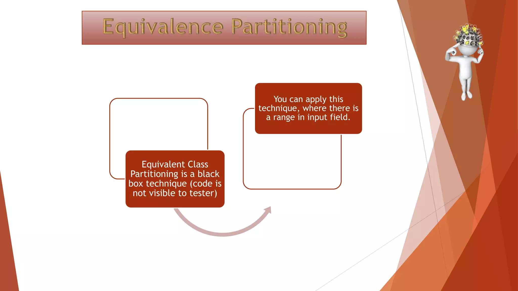 Equivalent Class
Partitioning is a black
box technique (code is
not visible to tester)
You can apply this
technique, where there is
a range in input field.
 